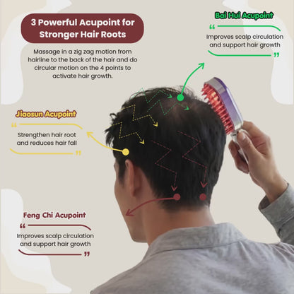 Folixa Hair Loss Comb